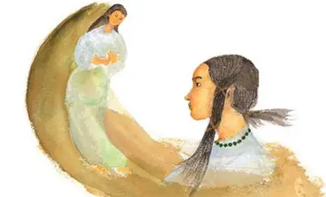 Okuninushi no Mikoto